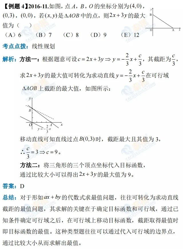 【管綜數(shù)學】最值問題3大題型+例題詳解，徹底解決壓軸難題！