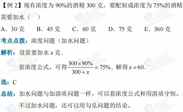 【管綜數(shù)學(xué)】應(yīng)用題中濃度問題的3類必考題型，快收藏!