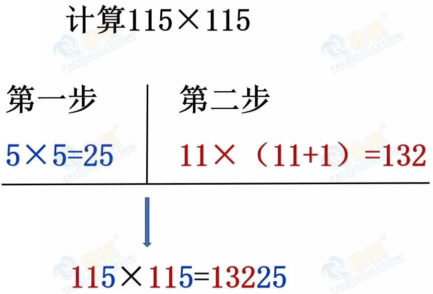 【管綜數(shù)學】掌握3個數(shù)學速算技巧，做題又快又準！