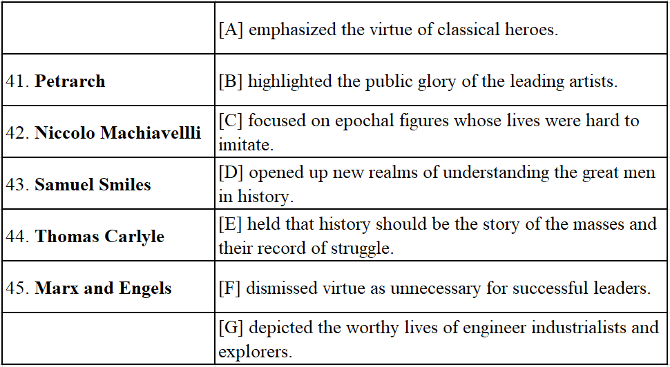 【考研英語二】大海撈針我不怕，方法學(xué)會(huì)分全拿