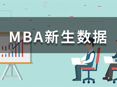 名校MBA新生數(shù)據(jù)大揭秘，看看你和他們的“差距”有多大？